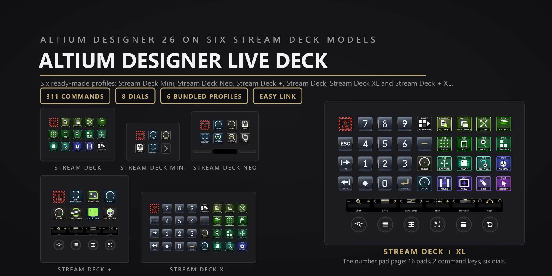 Altium Designer Live Deck hero slide