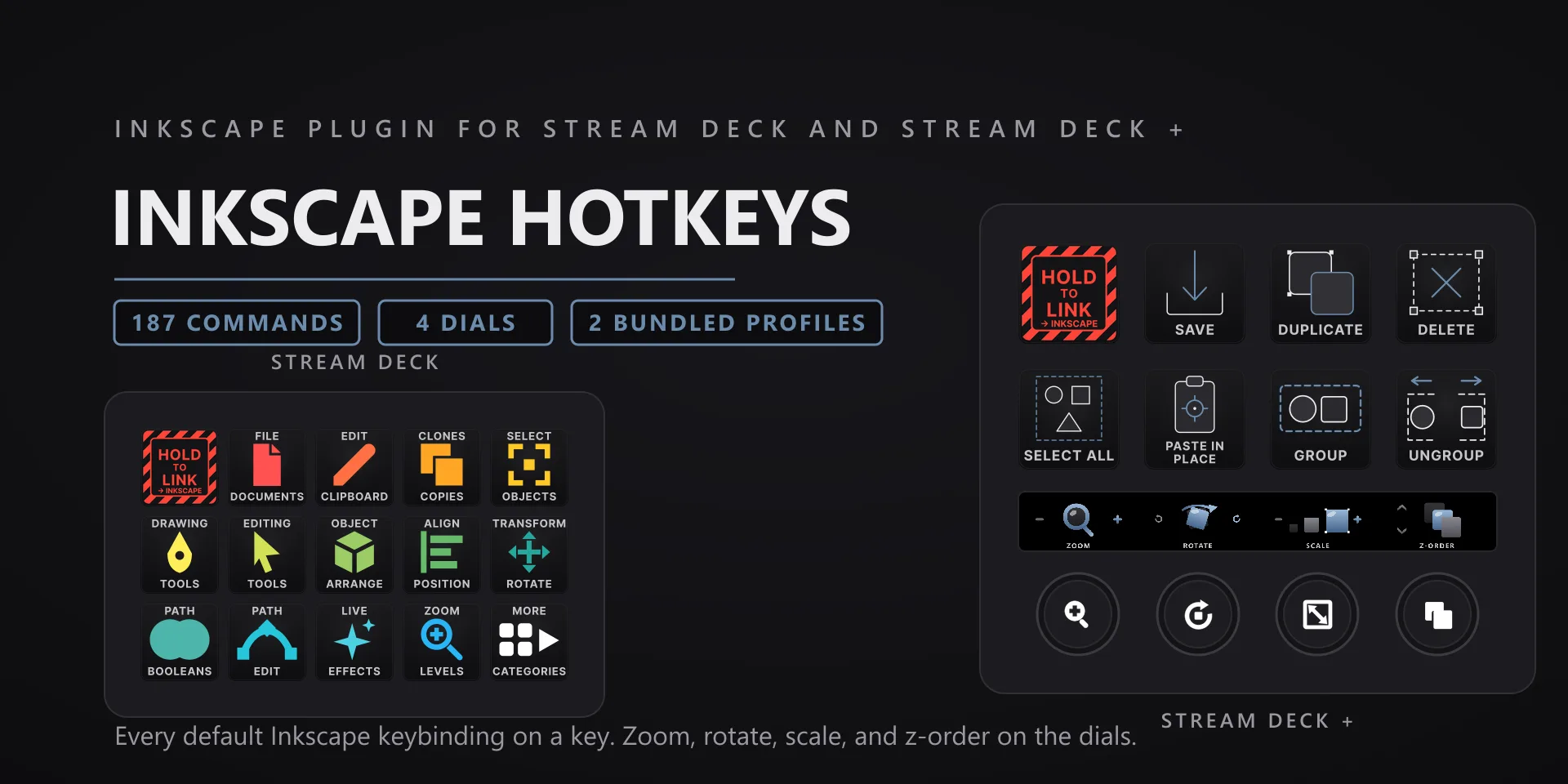 Inkscape Hotkeys hero slide