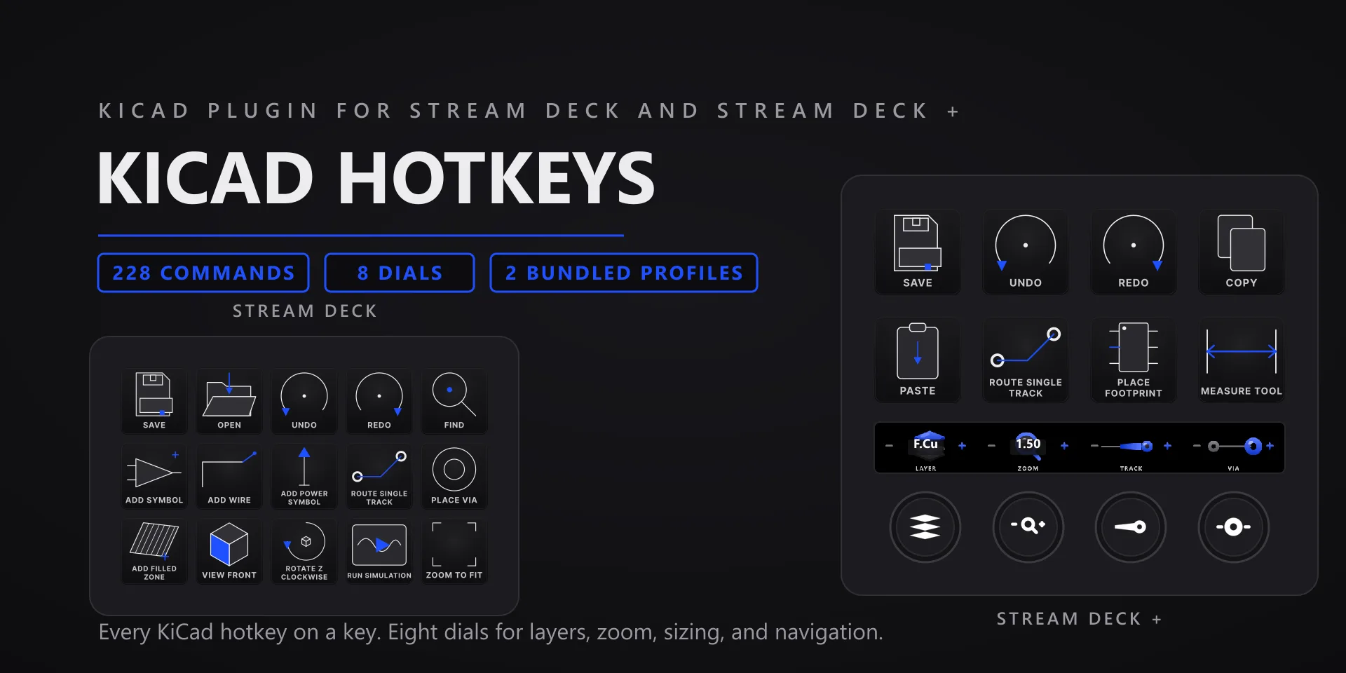 KiCad Hotkeys hero slide