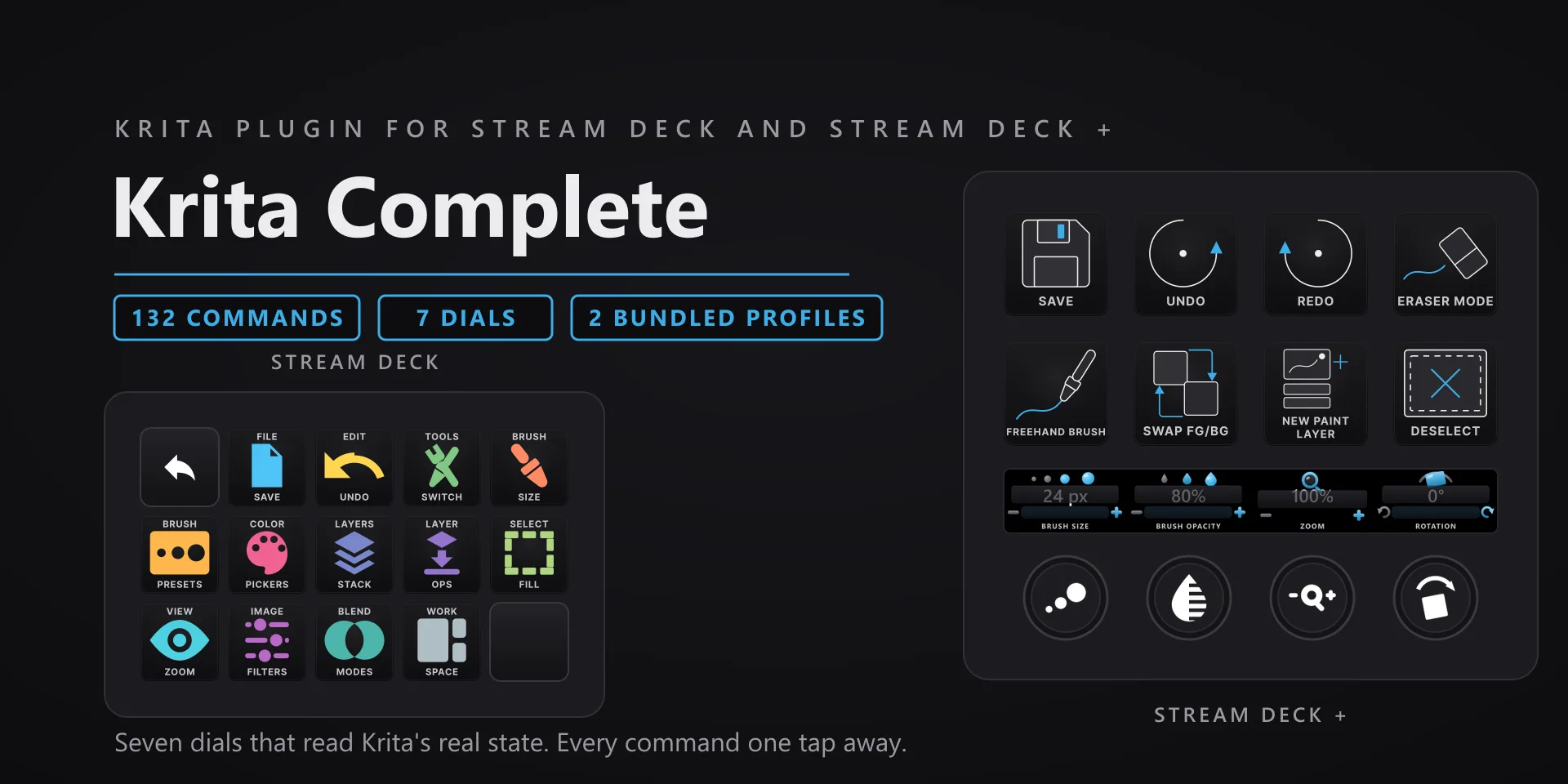 Krita Complete hero slide