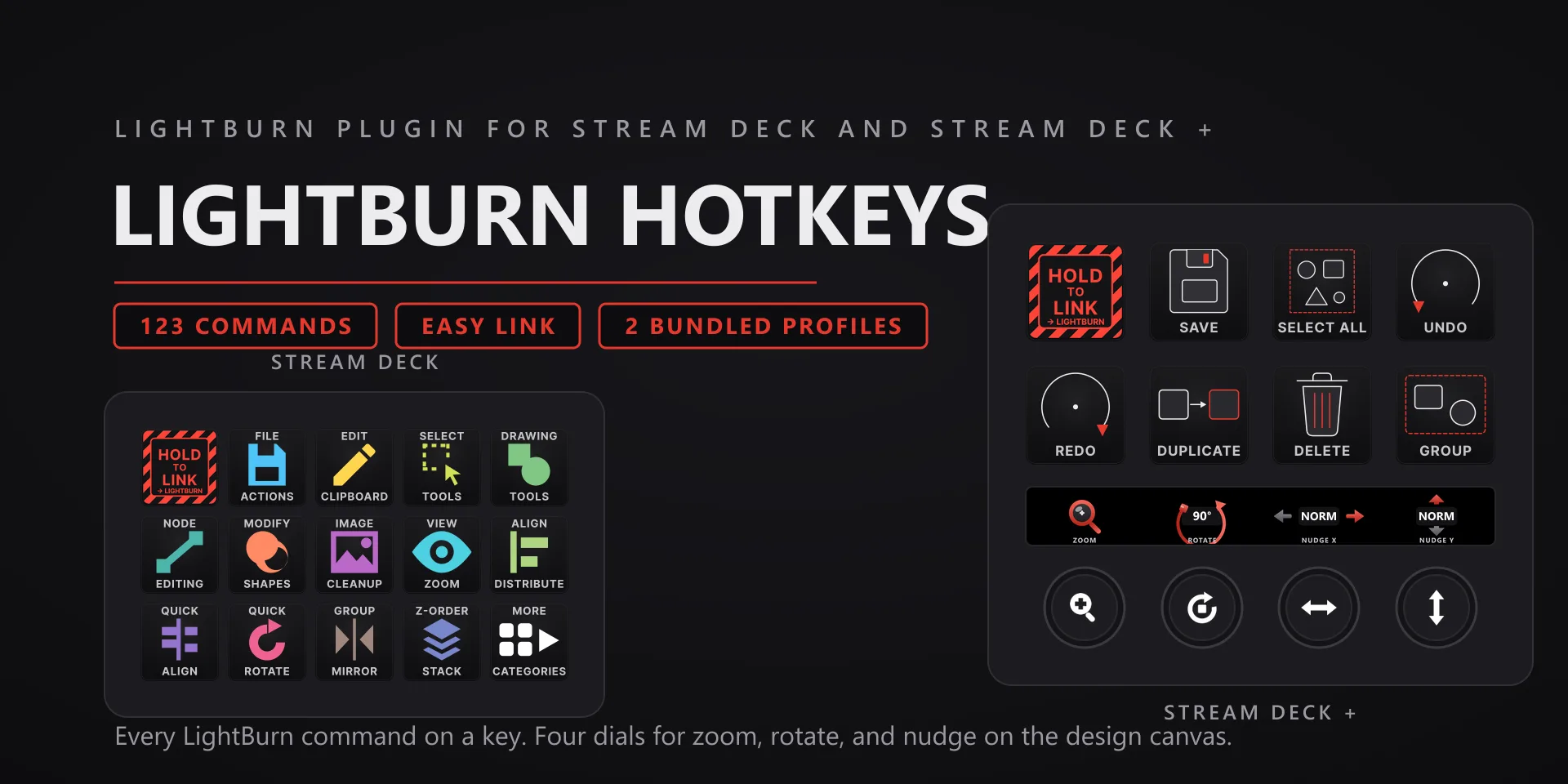 LightBurn Hotkeys hero slide
