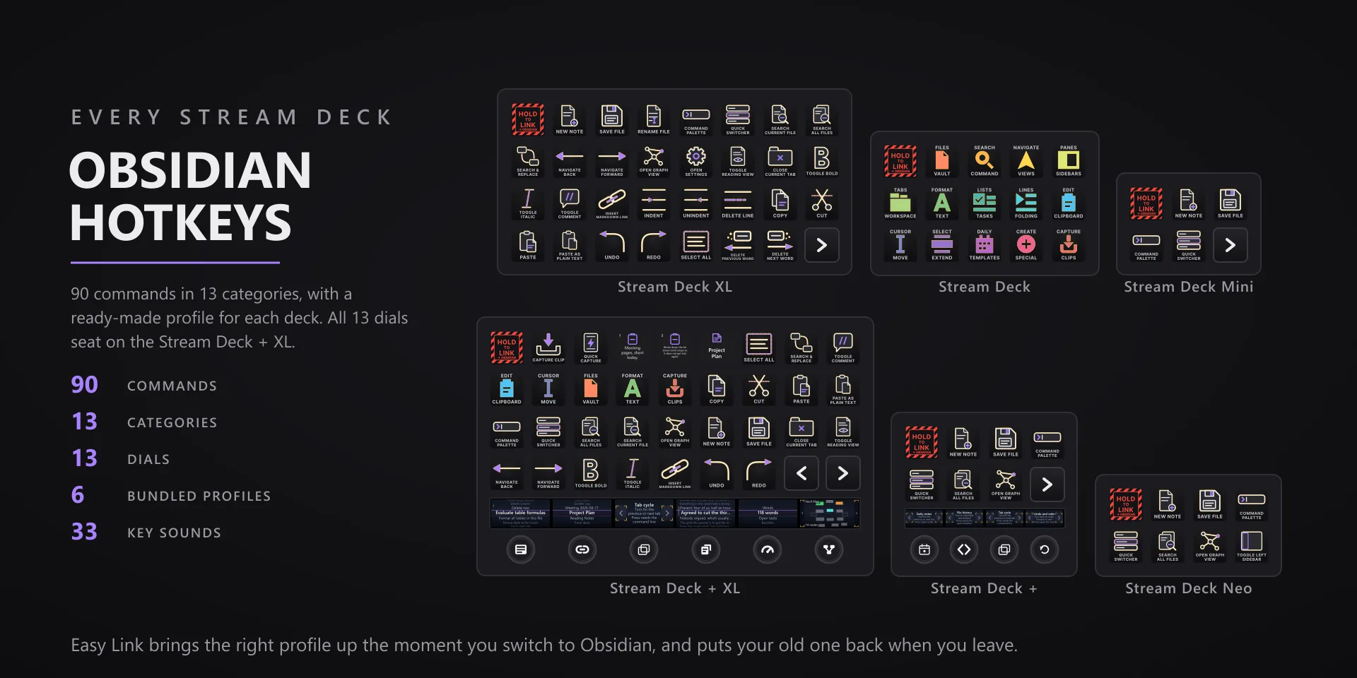Obsidian Hotkeys hero slide