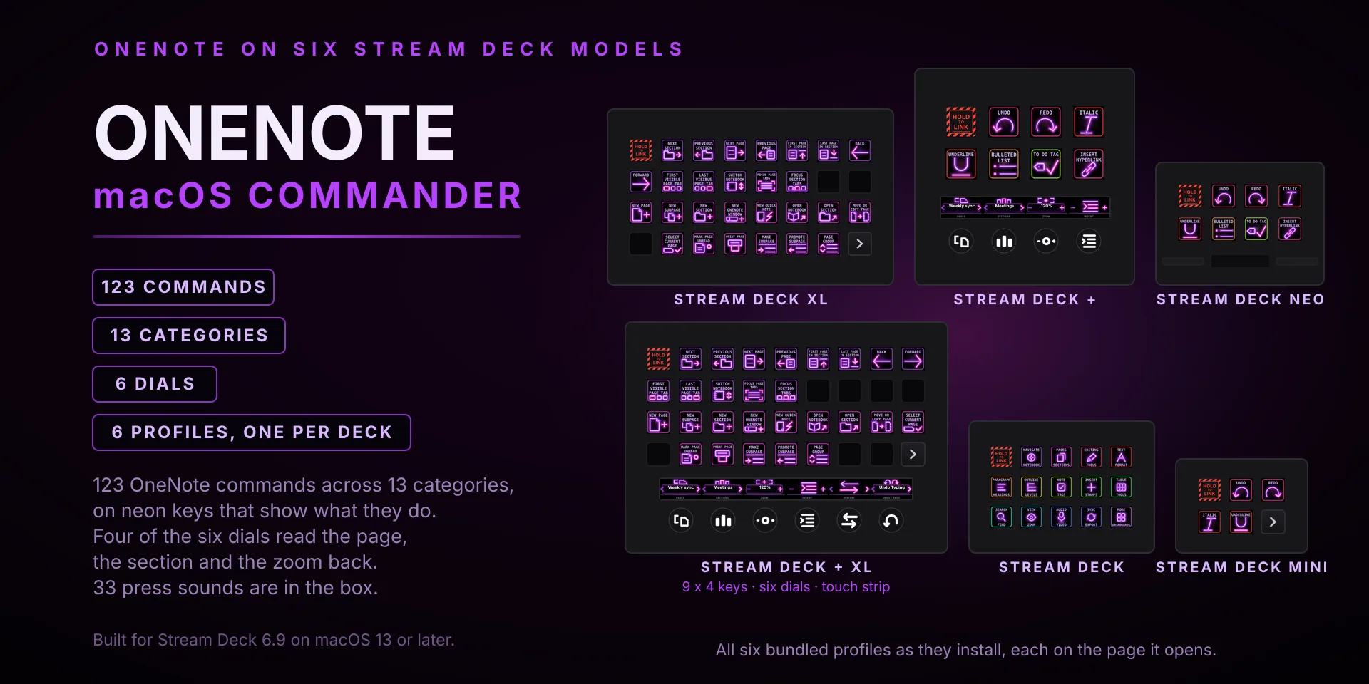 OneNote macOS Commander hero slide