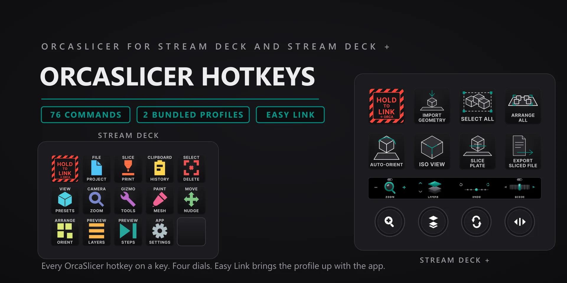 OrcaSlicer Hotkeys hero slide