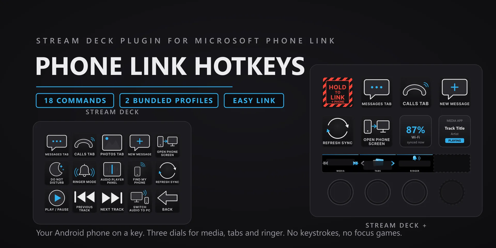 Phone Link Hotkeys hero slide