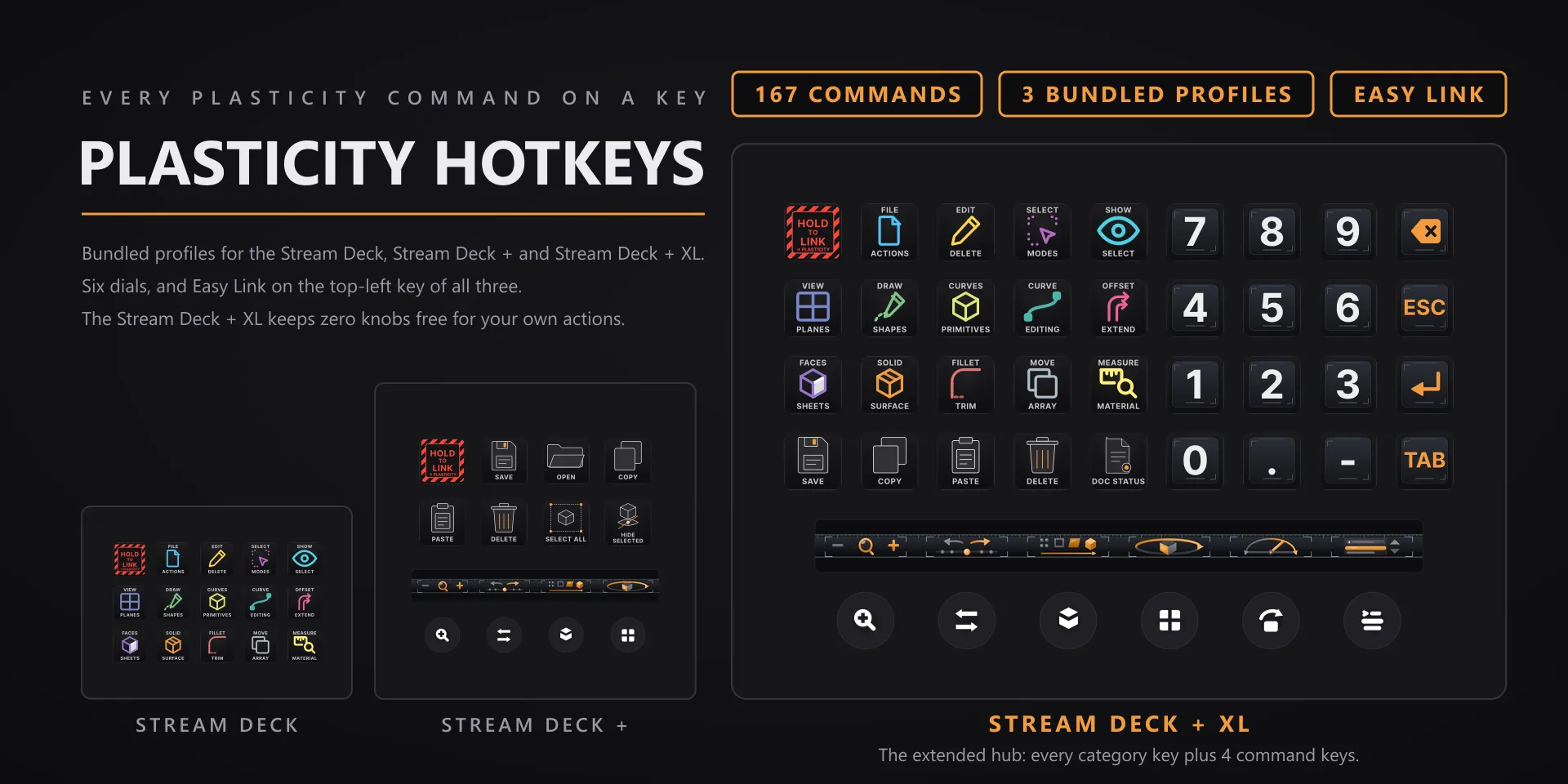 Plasticity Hotkeys hero slide