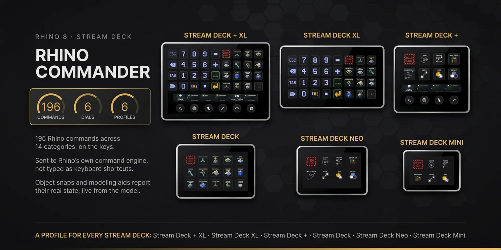 Rhino Commander hero slide