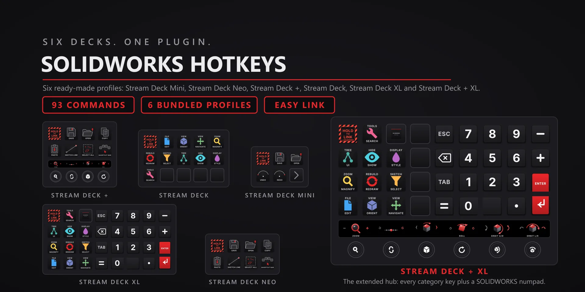 SOLIDWORKS Hotkeys hero slide