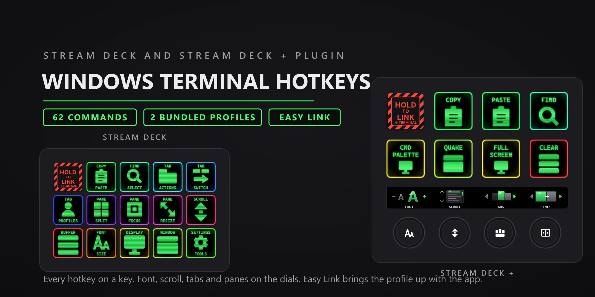 Windows Terminal Hotkeys hero slide